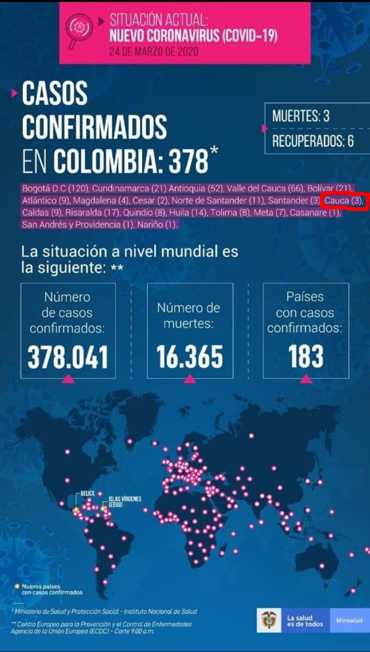 Min Mapa