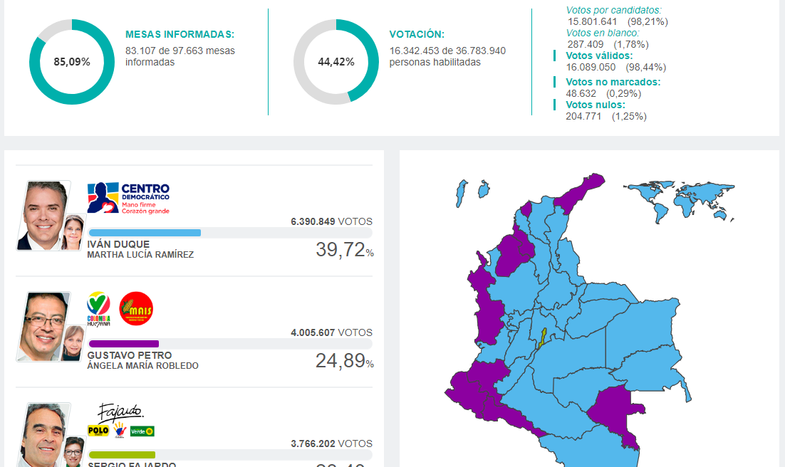 BOLETIN 10 NACIONAL