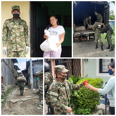 Ejercito Mercados