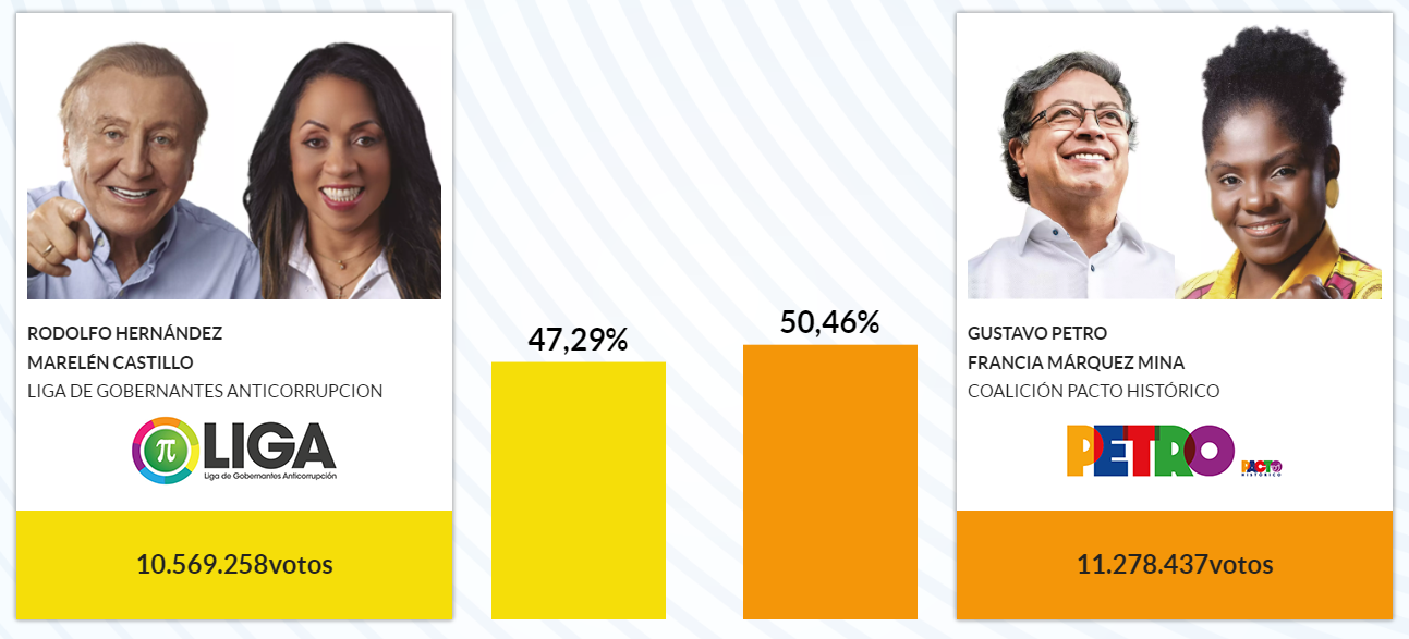 BOLETIN 32